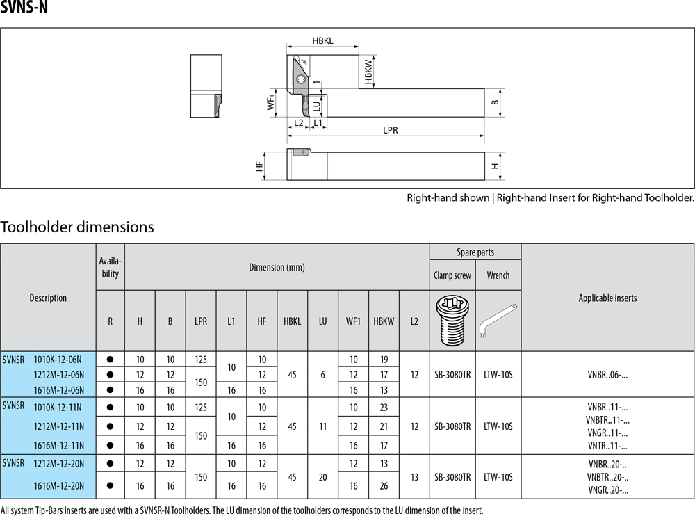 Pour plaquettes VN  - cut - schema