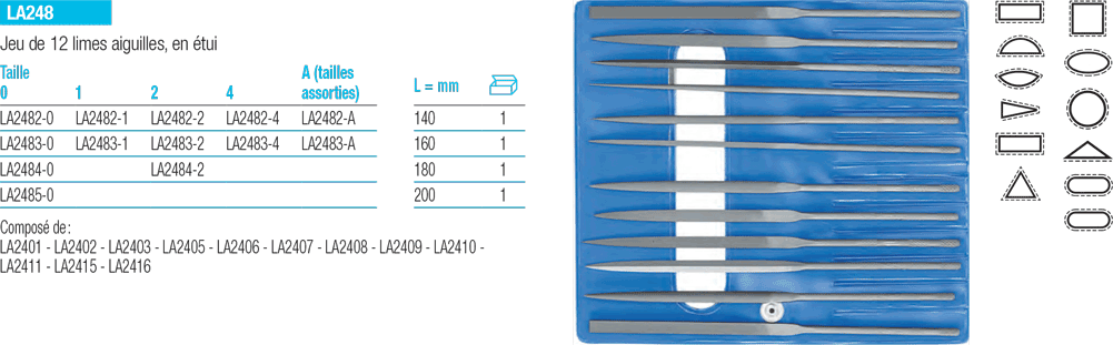 Jeu de 12 Limes aiguilles LA248 - cut - schema