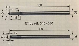 Ébavureur avant et arrière 90° - cut - schema