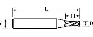 Micro Fraise carbure longue 2 dents à partir du Ø 0,8 - cut - schema
