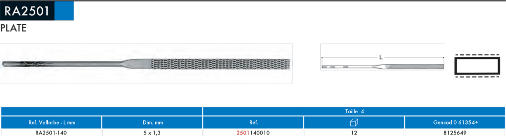 Râpes Habilis Plate RA2501 - cut - schema