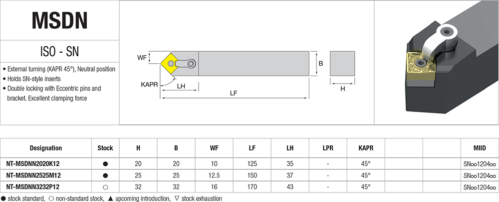 Pour plaquettes SN - cut - schema