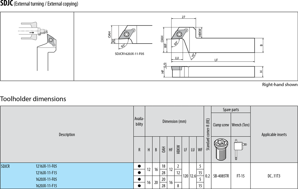 Pour plaquettes DC - cut - schema