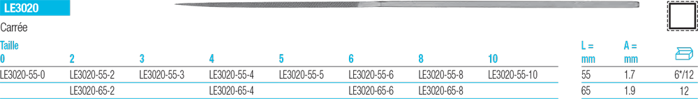 Limes aux échappements carré LE3020 - cut - schema