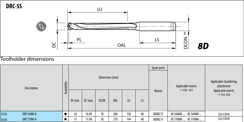 Magic-drill SS-DRC 8D - cut - schema