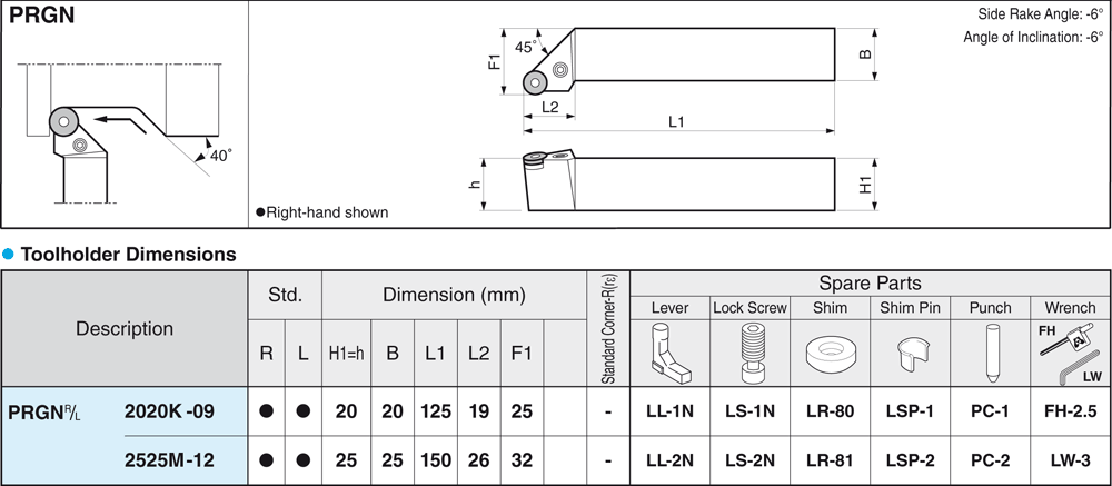 Pour plaquettes rondes - cut - schema