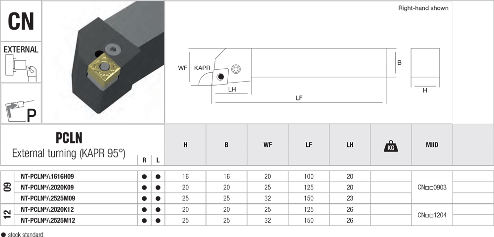 Pour décolleter avec des plaquettes CN - cut - schema