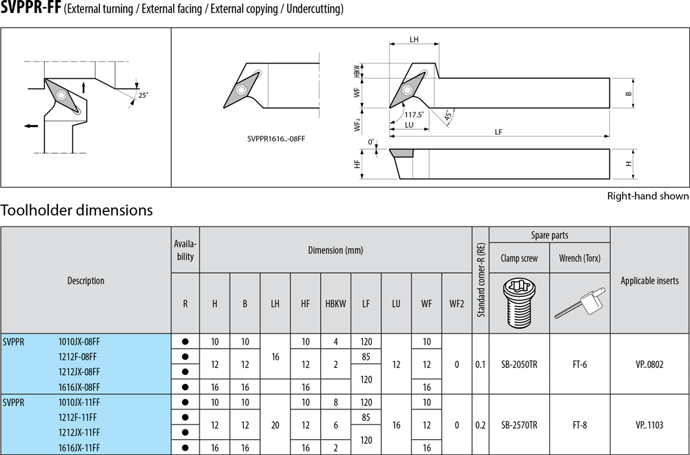 Pour plaquettes VP - cut - schema