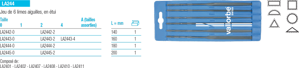 Jeu de 6 Limes aiguilles LA244 - cut - schema