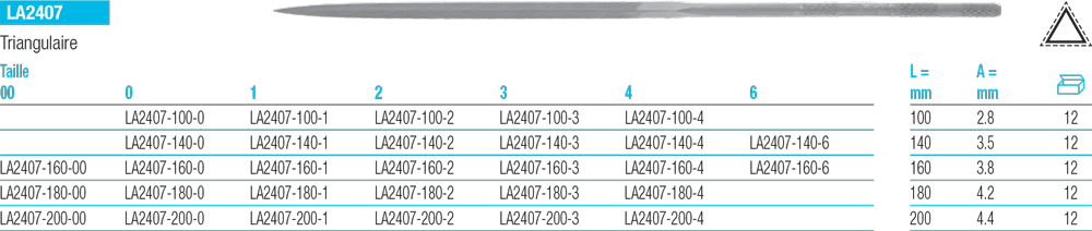 Limes aiguilles triangulaire LA2407 - cut - schema